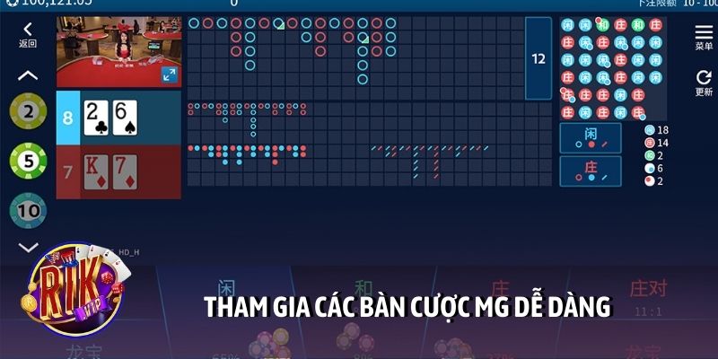 Tham gia các bàn cược MG dễ dàng